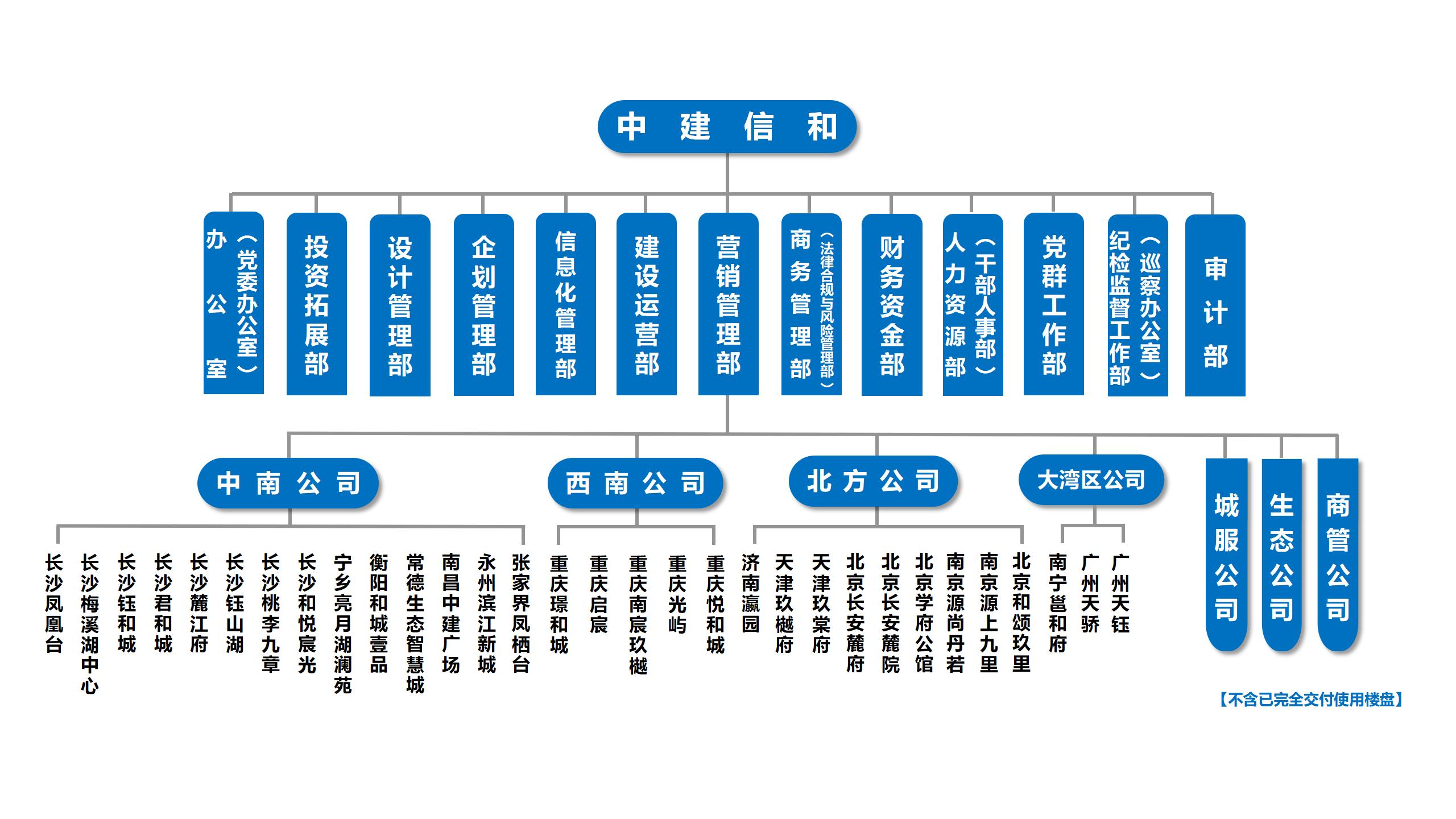 组织架构_01.jpg
